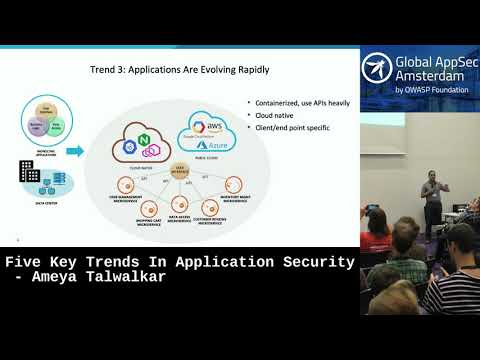 Image thumbnail for talk Five Key Trends In Application Security