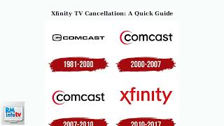 How To Cancel Xfinity TV Service – Return TV Box & Stop Billing