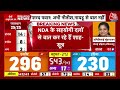 Lok Sabha Election Results 2024: BJP मुख्यालय पर कार्यकर्ताओं का जुटना शुरू | NDA Vs INDIA | Aja Tak - Video