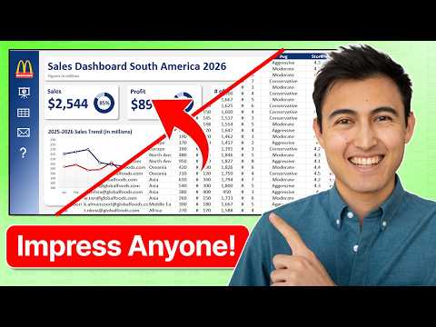 Power BI: Build Dashboards That Work Power BI: Build Dashboards That Work