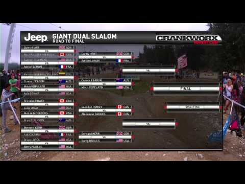 Crankworx Whistler 2014 - GIANT Dual Slalom - Webcast Replay