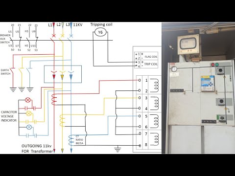 RMU wiring diagram & complete parts details