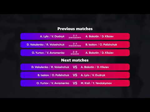 02:15 M. Kisil / Y. Yevdokymov - A. Lylo / V. Dudnyk 19.04.2023 | Winners Beach Volleyball