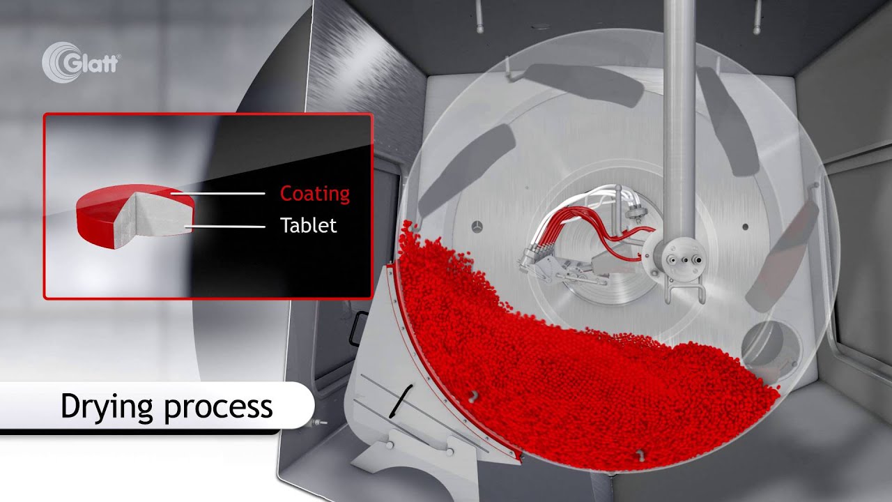 Glatt. Tablet Coating Technology