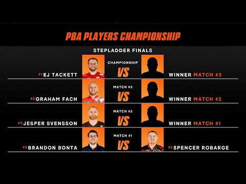 2026 PBA Players Championship Stepladder Finals | Full PBA on The CW Telecast