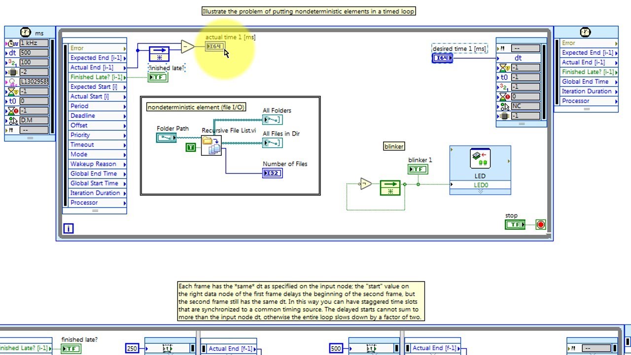 LabVIEW code: Timed loop (walk-through)