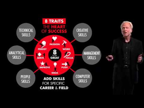 8 traços de pessoas bem sucedidas   Richard St  John