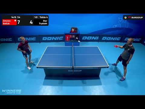 20:05 Dmytro Batiuk - Ihor Trydukh 11.08.2023 TT Euro.Cup Ukraine Professional. TABLE 4