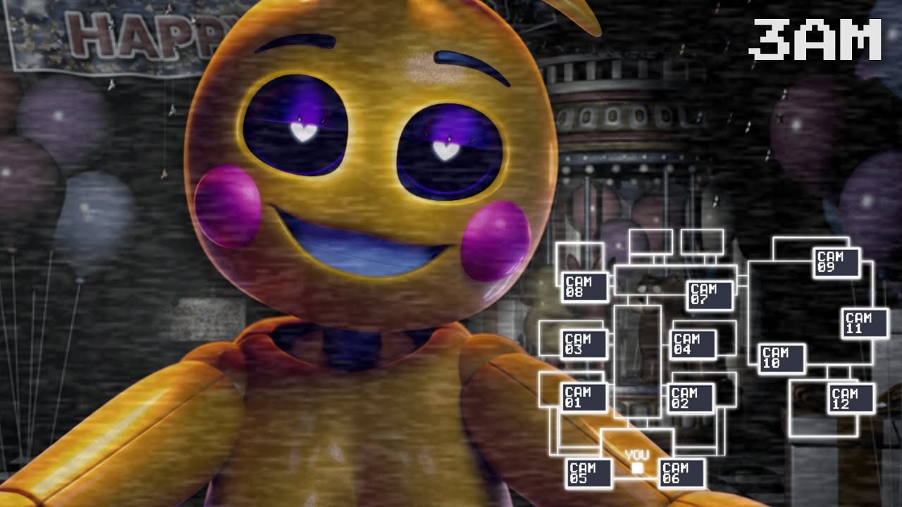 FNaF Meme Compilation - Part Two