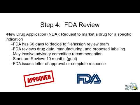 Drug Development and FDA Review Process