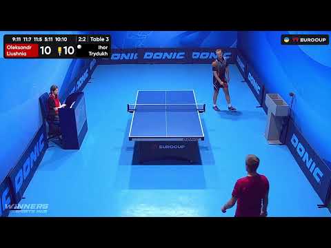 13:40 Oleksandr Liushnia  - Ihor Trydukh 16.08.2023 TT Euro.Cup Ukraine Professional. TABLE 3