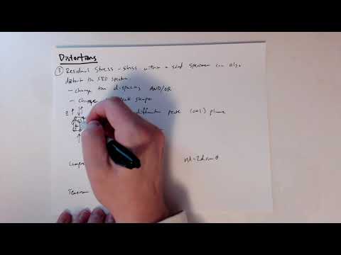 MSE585 F20 Lecture 13 Module 5 - XRD Distortions: Residual Stress