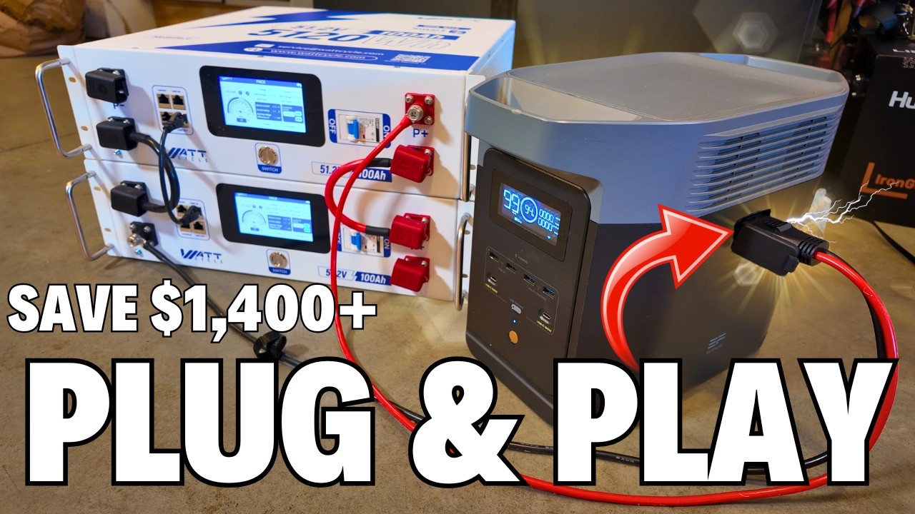 There's A Trick For That