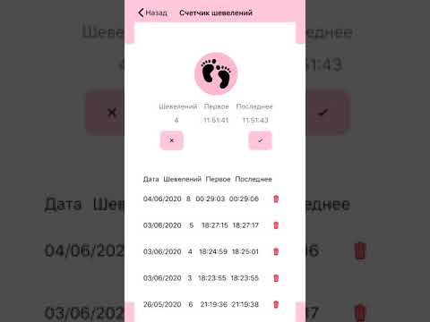 Беременность по неделям KLO