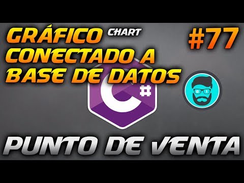 Comó CREAR un Proyecto y Comentarios | Curso de C 01