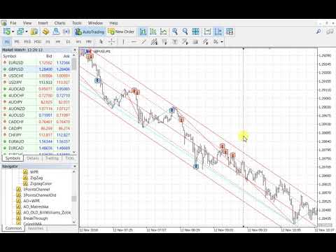 Video ThreePointsChannel