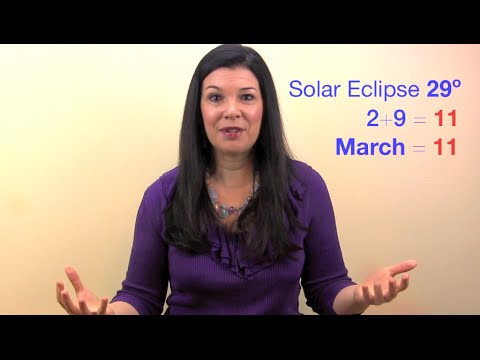 Total Eclipse Opens 11:11 Portal - Astrology Numerology Eclipse Forecast