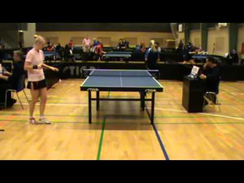 110312 TOP12, Simone Skovby Dueholm - Mie Binnerup Jacobsen