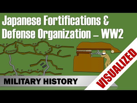 Japanese Field Fortifications & Defensive Organization
