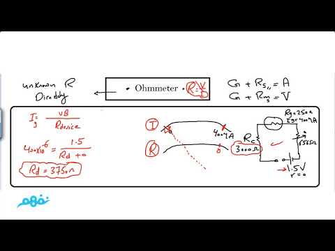 ohmmeter (part 1) - Physics - فيزياء لغات - للثانوية العامة - المنهج المصري -  نفهم