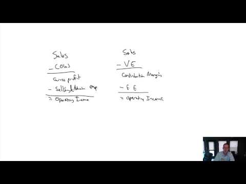 MA Module 7 Video 1 CVP and Breakeven Analysis