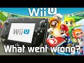 The Wii U Nintendo S Problem Child Retro Rewind