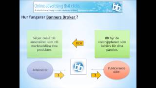 Banners Broker Introduktionsvideo