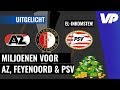 Dit verdienen PSV, Feyenoord en AZ in de Europa League! ? 2019/2020 ?
