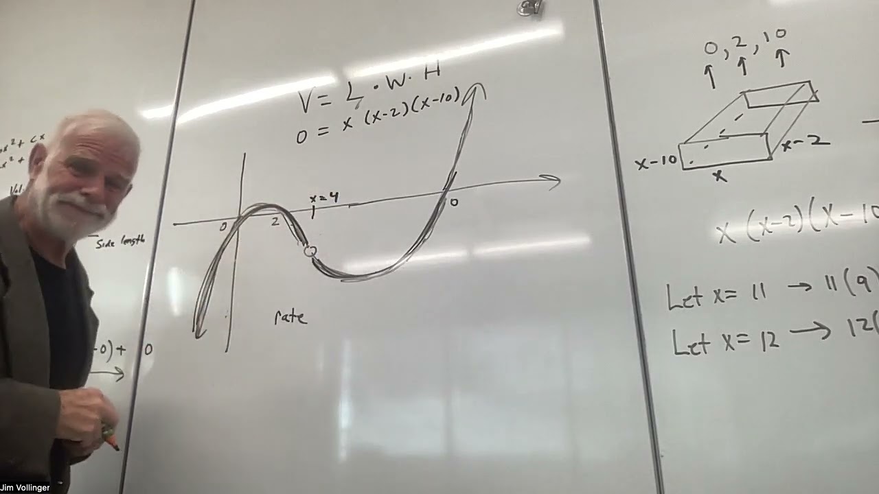 Geometry to algebra to calculus in 20 minutes.