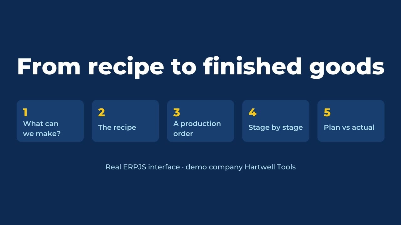 Production in ERPJS step by step