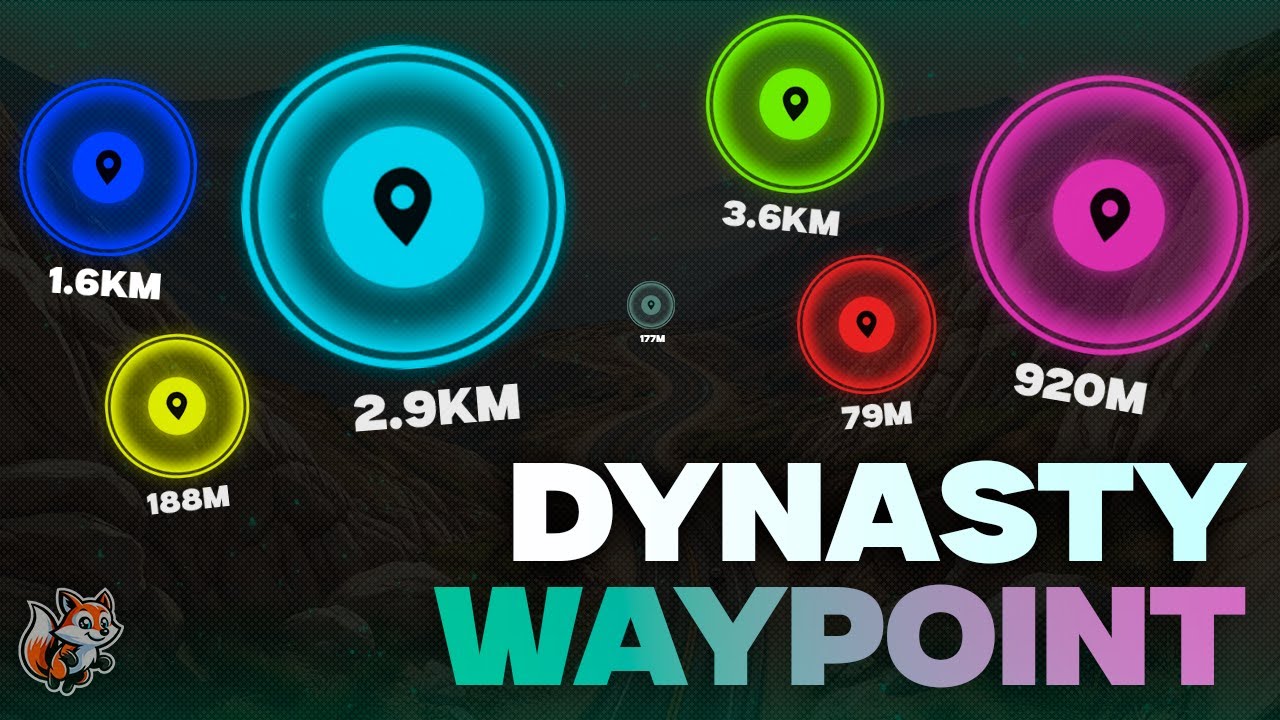 Dynasty Waypoint [STANDALONE [PAID] thumbnail 2