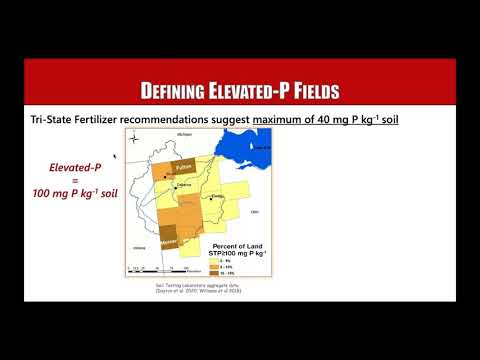 11/03/20: Jay Martin, Public-Private Partnership to Manage Elevated Phosphorus...