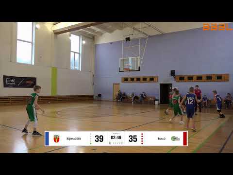 Rūjiena 2008 vs Runa 2 2008 U12