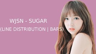 Cosmic Girls/WJSN - SUGAR (Line Distribution)