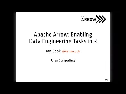 IndyUseR May 2021 Meetup