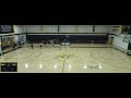 Rio Linda High School vs Woodland High School Girls Varsity Volleyball