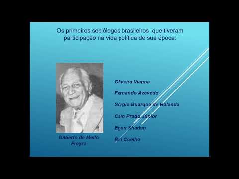 A Sociologia no Brasil