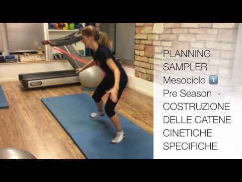 METODOLOGIA E PIANIFICAZIONE DELL'ALLENAMENTO