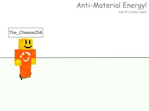 Anti Material Energy: Getting Started