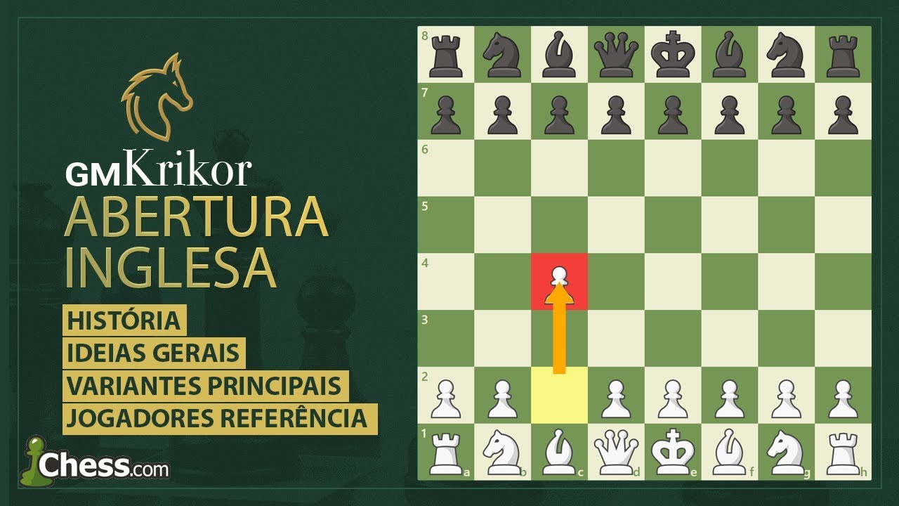 Aprenda a Abertura Inglesa!