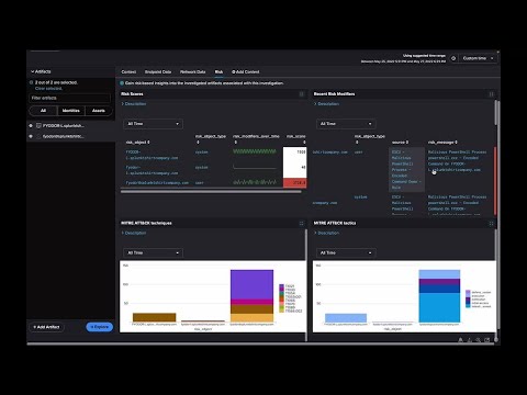 SIEM In Seconds - Splunk ES Overview - Investigation Workbench