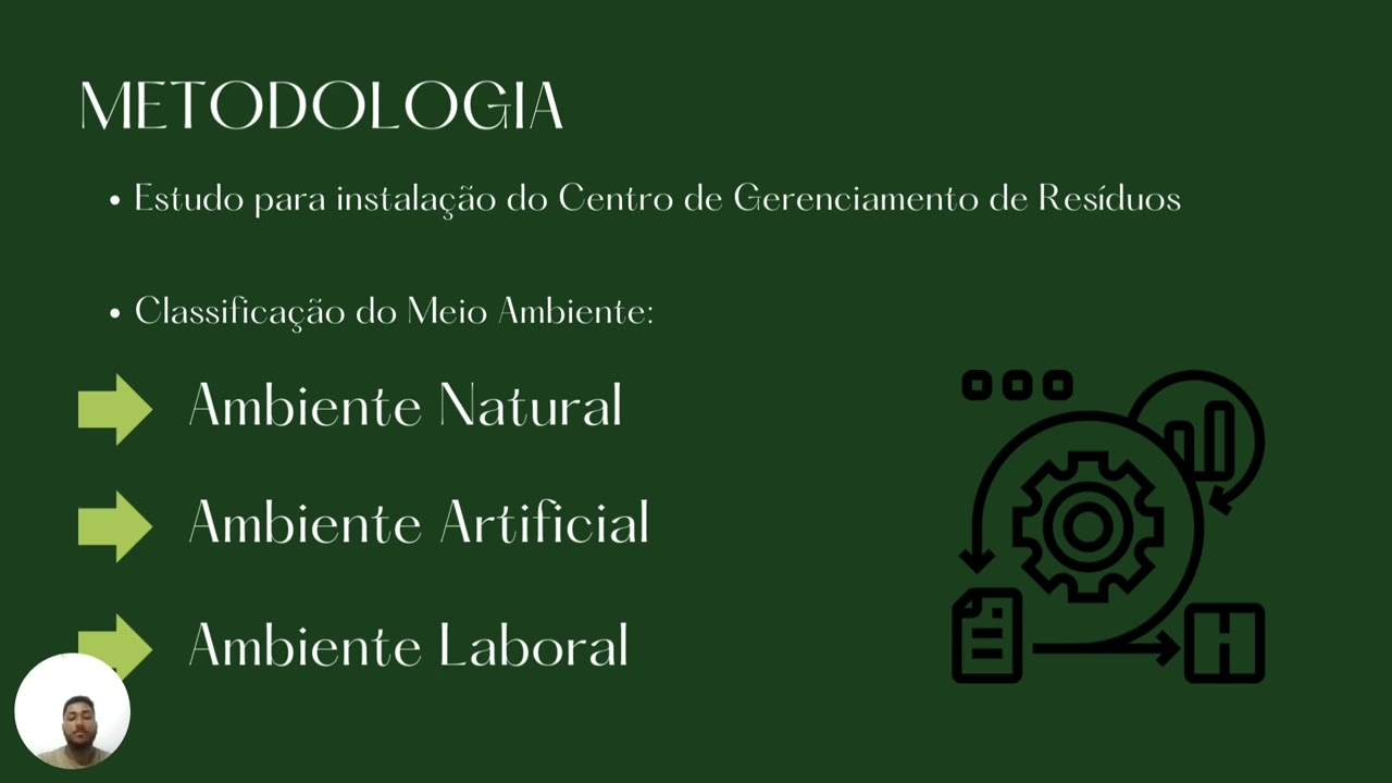 Estudo do Eia: Centro de Gerenciamento de Resíduos Iguaçu
