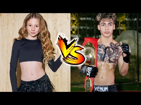 King Ferran VS Like Nastya Transformation ★ From Baby To 2026