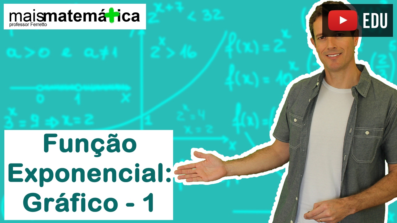 Função Exponencial: Gráfico - Parte 1  (Aula 3 de 7)