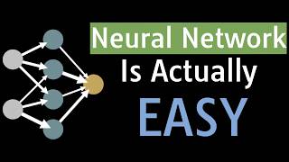 Give Me 40 min, I'll Make Neural Network Click Forever