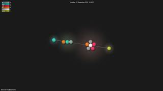 baichuan-inc/Baichuan2 - Gource visualisation