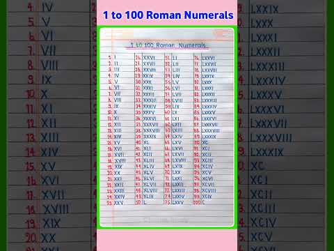 Roman Numerals | Roman Numerals 1 to 100 | 1 to 100 in Roman | How to Write Roman Numerals | #shorts