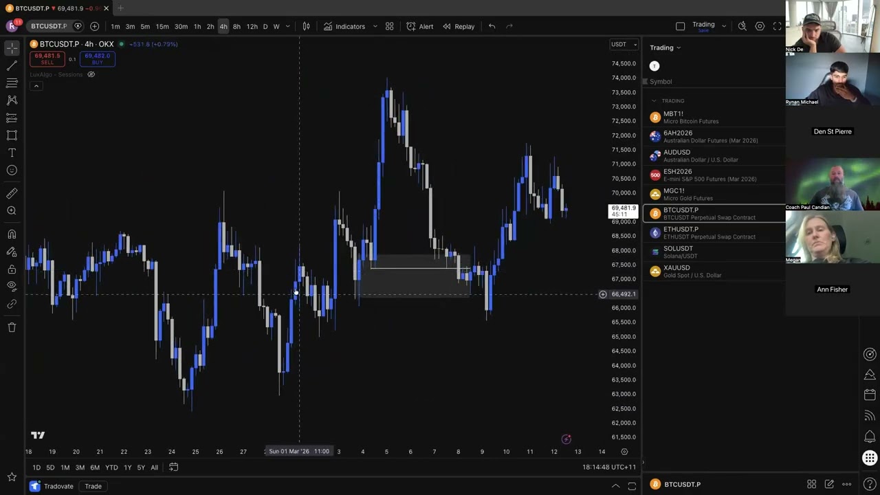 YouTube Video SXnerXQ04BU