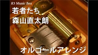 Thumbnail