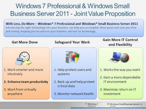 Windows SBS 2011 Standard & Windows 7 Pro - Performance